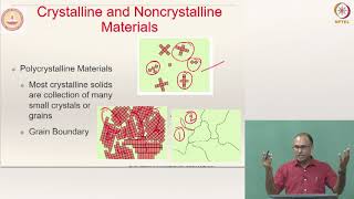 Lecture 5 Part 2  Crystal Structure  7 Single Crystal and Polycrystalline Materials [upl. by Ysak111]