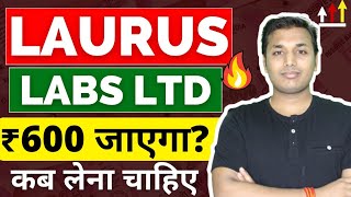 Laurus Labs  सब बेच दे😲  Laurus Labs Share Latest News  Laurus Labs Share Target  Laurus Lab [upl. by Yelrebmyk170]