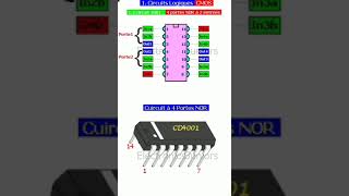 Circuits Intégrés Logiques CMOS  CI 4001 4 portes NOR [upl. by Glenn933]