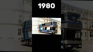 Evolution of Neoplan Bus 19702023 in Just 25 sec shorts evolution mgctubeneoplan [upl. by Ingemar]