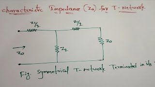 Characteristic Impedance Zo for T  Network  in Telugu  Network Analysis  diploma  ECE [upl. by Atiral]