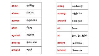 தமிழ் Prepositions with Tamil meanings  Basic English Grammar  Happy To Teach [upl. by Epoillac]