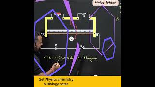 Meter bridge  Wheatstone Bridge  Important Question  Current Electricity  12 Physics shorts [upl. by Ori613]