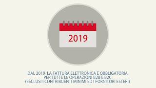 Come emettere fattura elettronica [upl. by Tarrel]