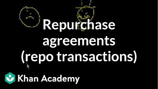 Repurchase Agreements Repo transactions [upl. by Favianus]