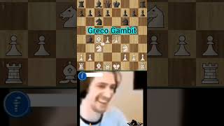 Greco Gambit chess chesstrapsforbeginners shorts [upl. by Barnebas]