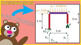 Calculo de PORTICOS HIPERESTATICOS🌟 Estructuras HIPERESTATICAS [upl. by Lemej]