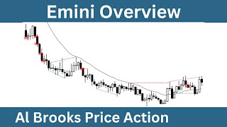 Emini Overview  Friday November 15 2024  Joseph Imbornone [upl. by Ydnys]