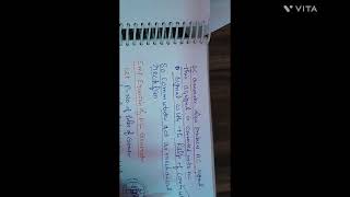 LECTURE Working Principle of DC Genaroter and its emf equation [upl. by Doowron]