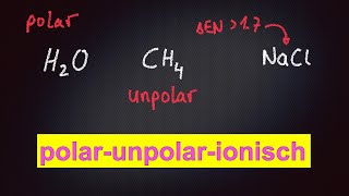 Bindungen polar unpolar ionenbindung erkennen [upl. by Oilisab699]