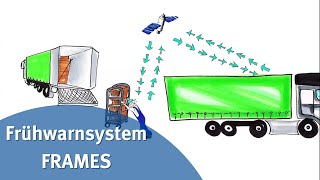 Frühwarnsystem Frames [upl. by Anim]