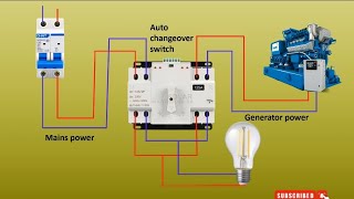 Automatic Changeover Switch for Generator  Automatic Transfer Switch Electricalgenius [upl. by Dyan]