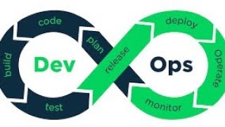 Development vs DevOps servicenow devops skfacts [upl. by Uhej]