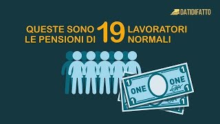 Quanto prendono i sindacalisti di pensione [upl. by Razaele547]