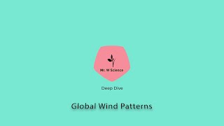 APES Deep Dive Atmospheric Circulation and Global Winds [upl. by Chadd]