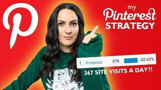 HOW TO USE PINTEREST FOR BUSINESS MY 7 STEP STRATEGY [upl. by Oijres]