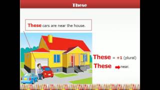 DEMONSTRATIVE PRONOUNS [upl. by Attelrac]