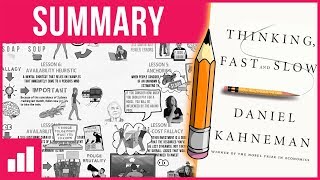 THINKING FAST AND SLOW BY DANIEL KAHNEMAN  ANIMATED BOOK SUMMARY [upl. by Bennink49]