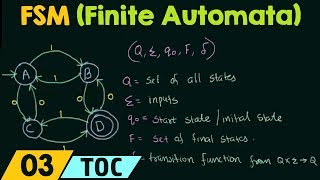 Finite State Machine Finite Automata [upl. by Arahsal]