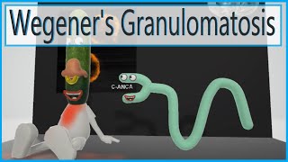 Wegeners Granulomatosis Mnemonic for the USMLE [upl. by Eillime]