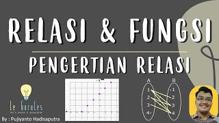 Relasi amp Fungsi 1  Relasi Pengertian Relasi Contoh Relasi  Matematika SMP [upl. by Virgil713]