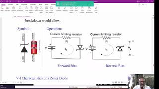 Zener Diode 2024 pattern [upl. by Khosrow981]