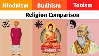 Hinduism vs Budhism vs Taoism  Religion comparison [upl. by Cacilie549]