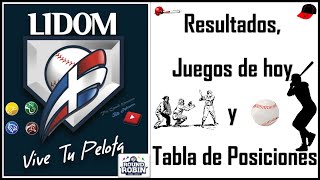 Resultados  Juegos de hoy  Tabla de Posiciones Pelota Invernal de la República Dominicana [upl. by Etom]