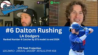 Dalton Rushing Prospect Breakdown [upl. by Stanfill102]