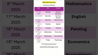 CBSE Datesheet 2025 Commerce Stream theeconomicsguru cbse datesheet2025 [upl. by Gardel904]