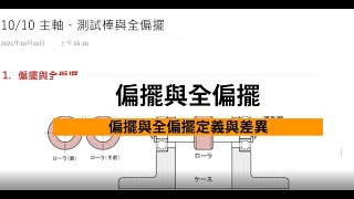 主軸與測試棒 12 偏擺、全偏擺、打刀與拉刀 [upl. by Adyol420]