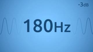 180 Hz Test Tone [upl. by Ammon341]