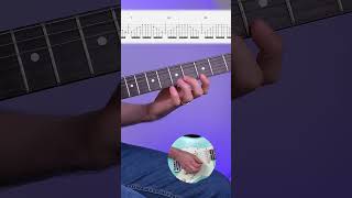 Etude 03  Arpeggios Sweep Picking Key C Electric Guitar Lessons [upl. by Oinotnaocram]