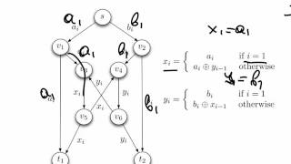 Network Coding Session 9 by Dr Alex Sprintson Texas AampM [upl. by Eelyma]