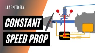 How a Constant Speed Propeller Works  Commercial Pilot Training [upl. by Eninaej]