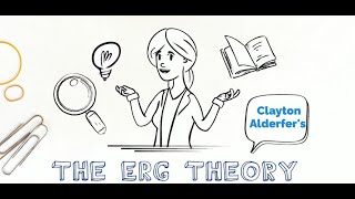 Alderfers ERG Theory [upl. by Plafker]