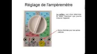 Utilisation de lampèremètre [upl. by Lanza]