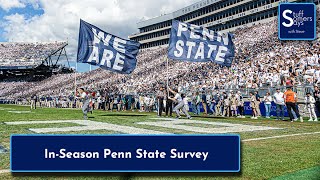 Survey Penn State Fans Optimistic About Rest of 2024 [upl. by Isadore]