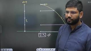 31 Physics Kinematics Live Class 31 mp4 480p [upl. by Davidde]