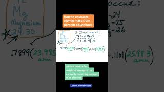 How to find atomic mass from  of isotopes atomicmass isotopes chemistry chemistrytutorial [upl. by Giefer]