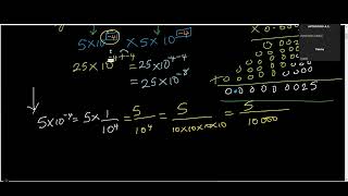 Calculating with Scientific Notations [upl. by Rehctelf9]