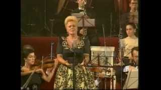 Katia Ricciarelli Vissi d´arte Tosca G Puccini [upl. by Notled754]