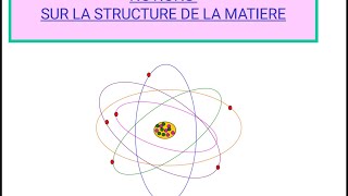 Notions sur la structure de la matière caractéristiques des atomes partie 1 1ère année médecine [upl. by Hteb]