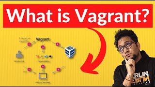 What is Vagrant  How Does Vagrant Works  5 Minutes Tech  LogicOps Lab [upl. by Yenhoj]