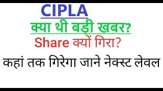 CIPLACIPLA SHARECIPLA SHARE TARGETSCIPLA SHARE SUPPORTCIPLA SHARE LATEST NEWSCIPLA STOCK [upl. by Tarrance]