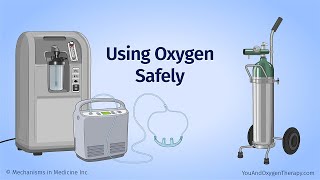 Using Oxygen Safely [upl. by Erait766]