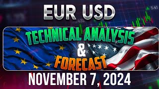 Latest EURUSD Forecast and Technical Analysis for November 7 2024 [upl. by Petra]