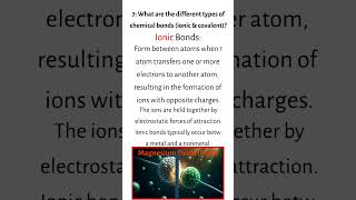 The main types of chemical bonds [upl. by Eidassac]