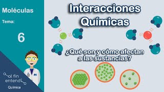 Ion  Dipolo Puentes de hidrógeno Fuerzas de Dispersión ¿Qué es eso [upl. by Leticia]