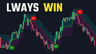 Best TradingView Indicator for Crypto Predict Market Up or Down in Advance [upl. by Sorips]